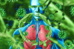 کرونا ویروس هنوز به ایران نرسیده است