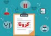 کرونا هراسی موضوع همچنان داغ در فضای مجازی