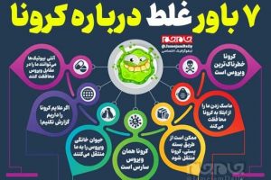 ۷ باور غلط درباره کرونا