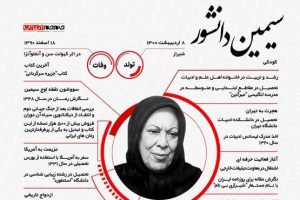 سیمین دانشور، از تولد تا وفات در یک نگاه + عکس