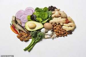 برای اینکه آلزایمر نگیریم چه چیزهایی باید بخوریم؟