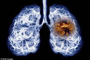 بزرگترین اشتباه مبتلایان به کرونا درباره علائم بیماری