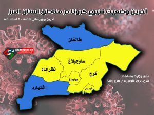 آخرین رنگبندی شهرهای استان البرز