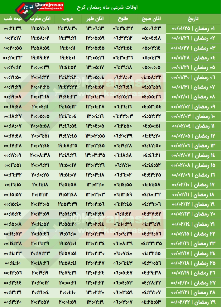 اوقات شرعی ماه رمضان شهر کرج