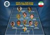 تیم منتخب فوتبال ایران با حضور ۳ استقلالی و ۷ پرسپولیسی