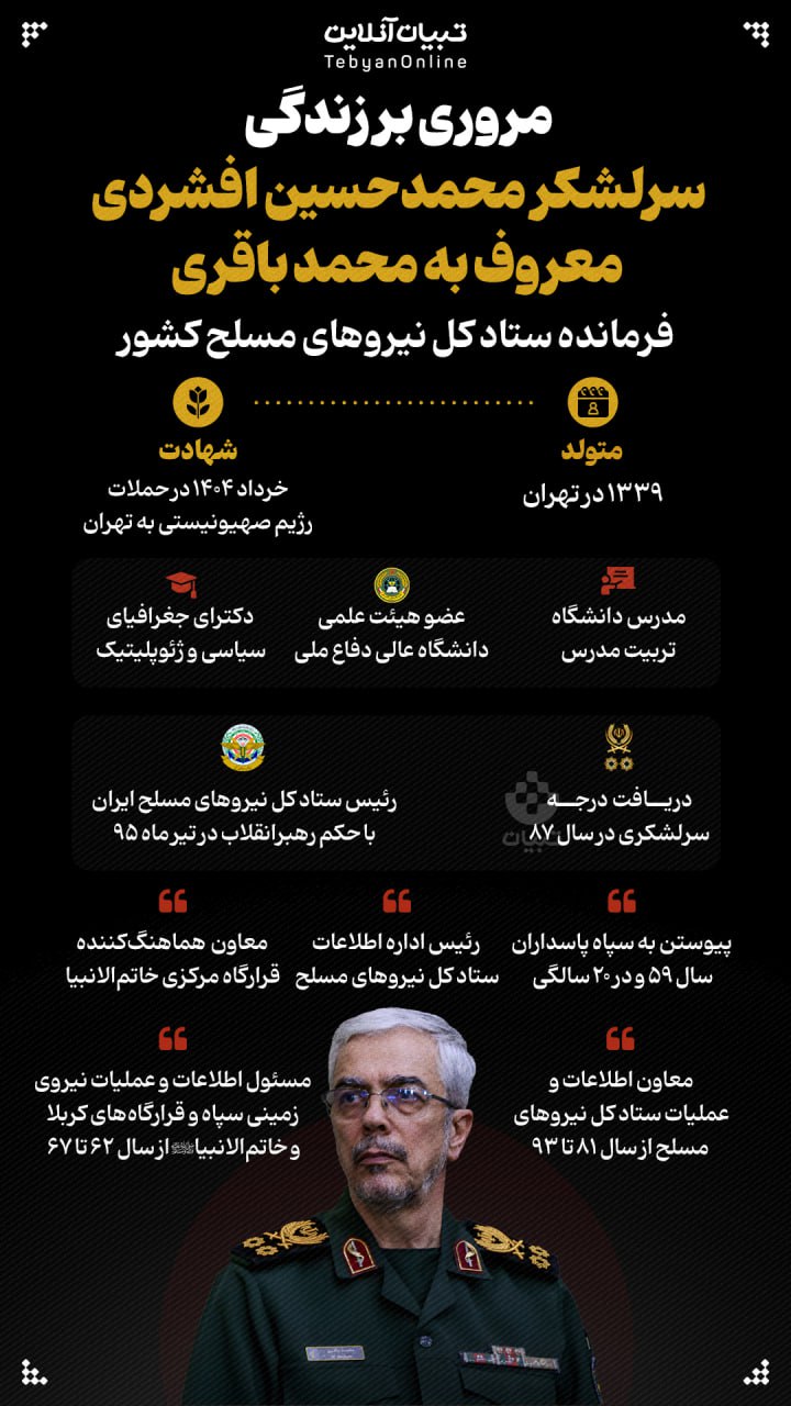 سردار سرلشکر پاسدار محمد باقری، رئیس ستاد کل نیروهای مسلح